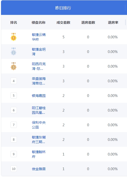 QQ图片20230101102536.png