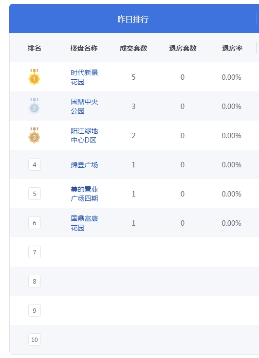 QQ图片20230102101012.png