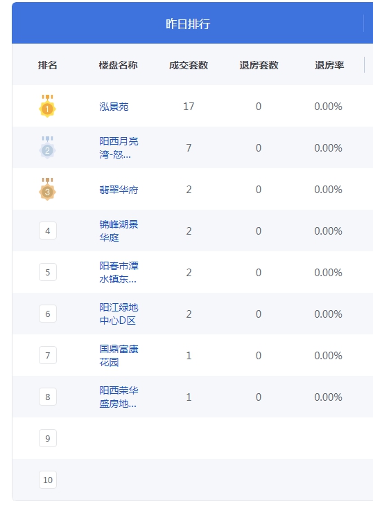 QQ图片20230103113329.png