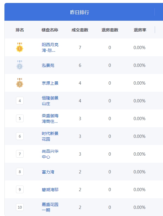 QQ图片20230104104744.png