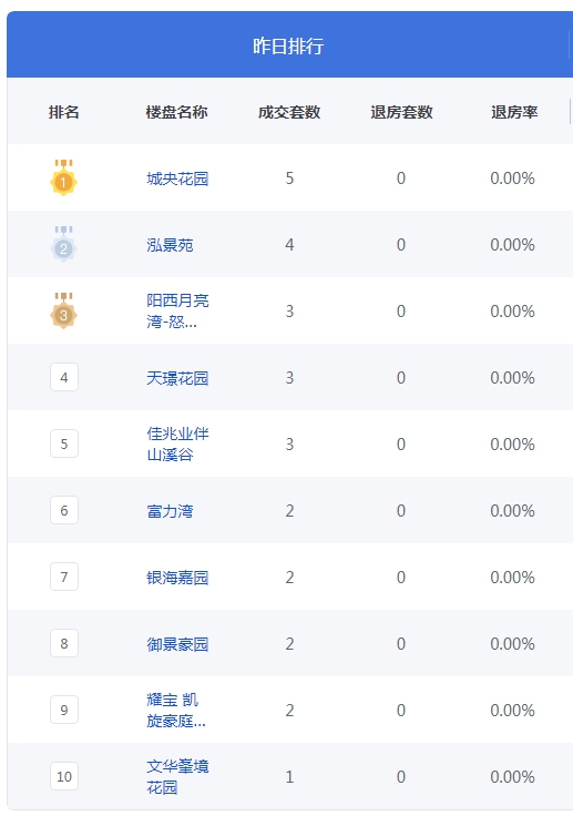 QQ图片20230105124424.png