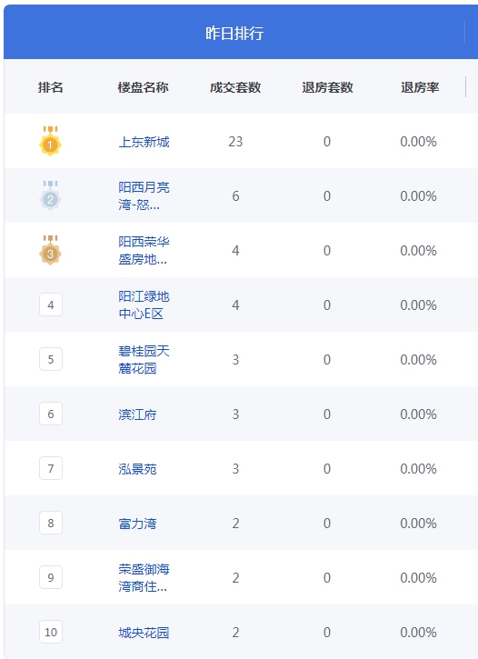 QQ图片20230106092408.png