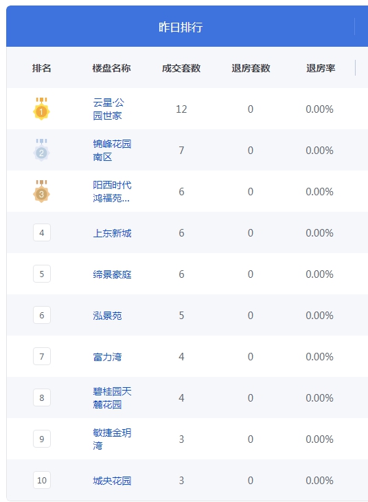 QQ图片20230107105633.png