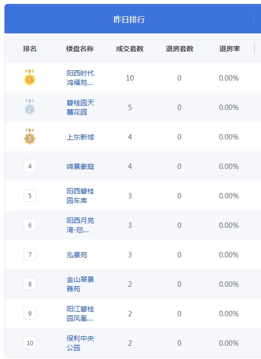 QQ图片20230108105328.png