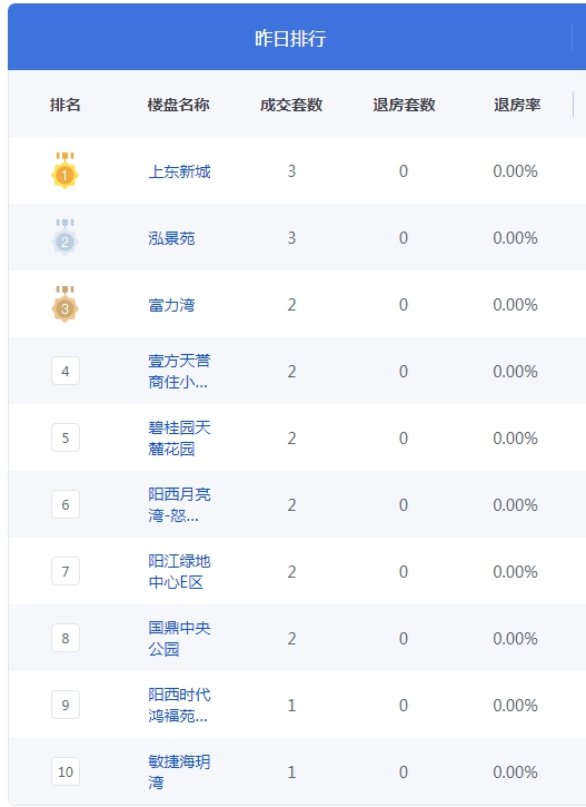 QQ图片20230109111002.png
