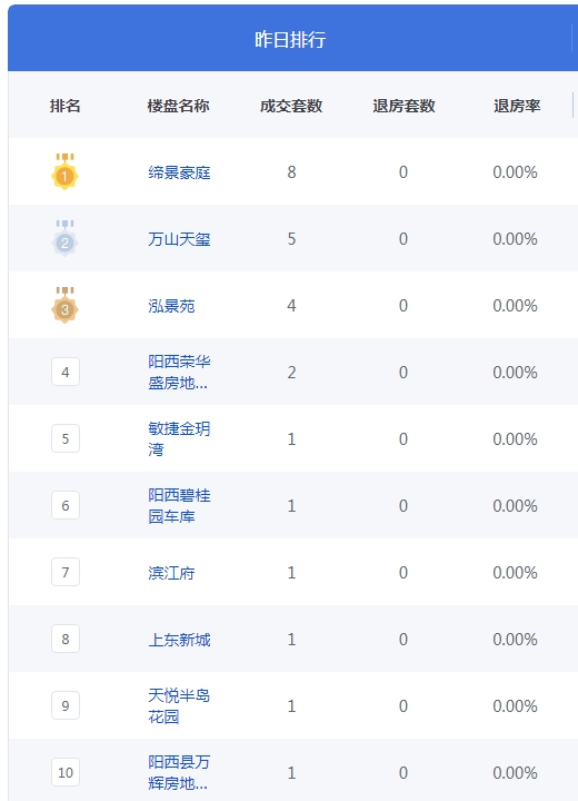 QQ图片20230115114159.png