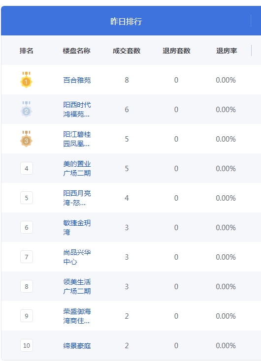 QQ图片20230119093243.png