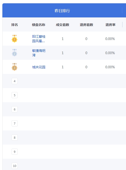 QQ图片20230122114606.png