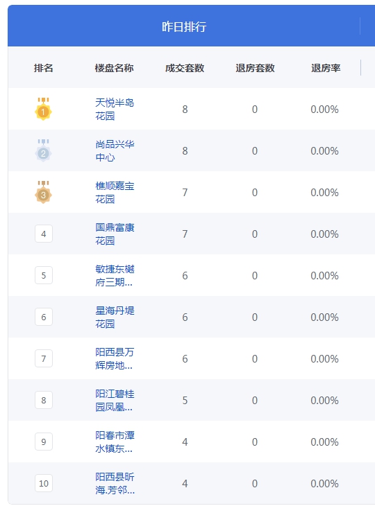 QQ图片20230130085819.png