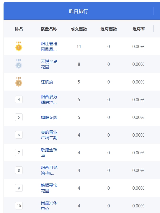 QQ图片20230131101757.png