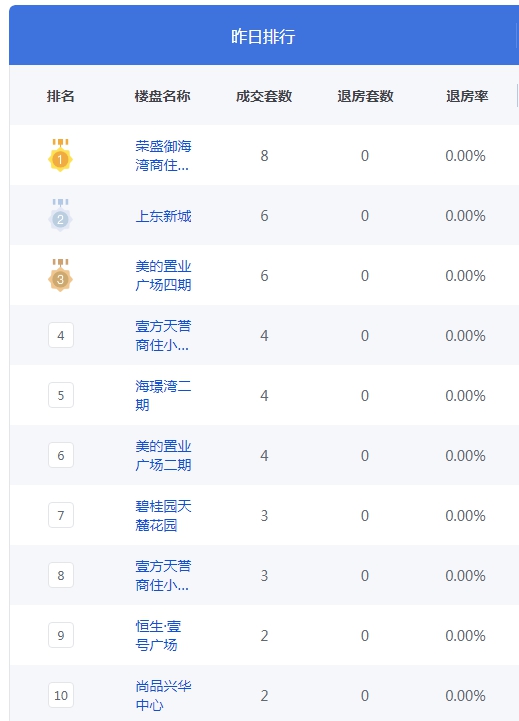 QQ图片20230205092608.png