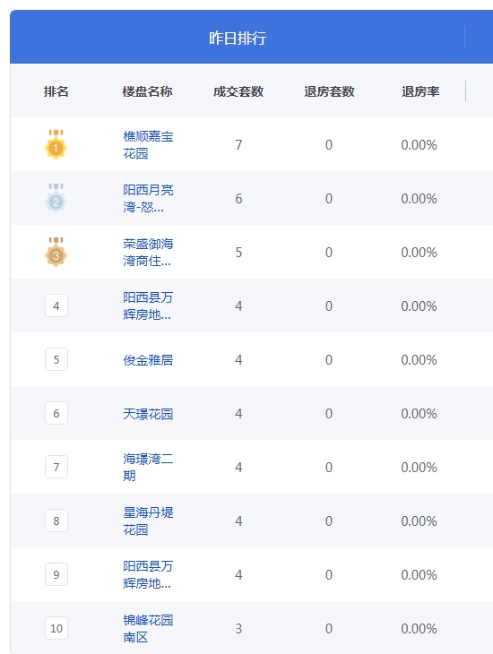 QQ图片20230209095307.png