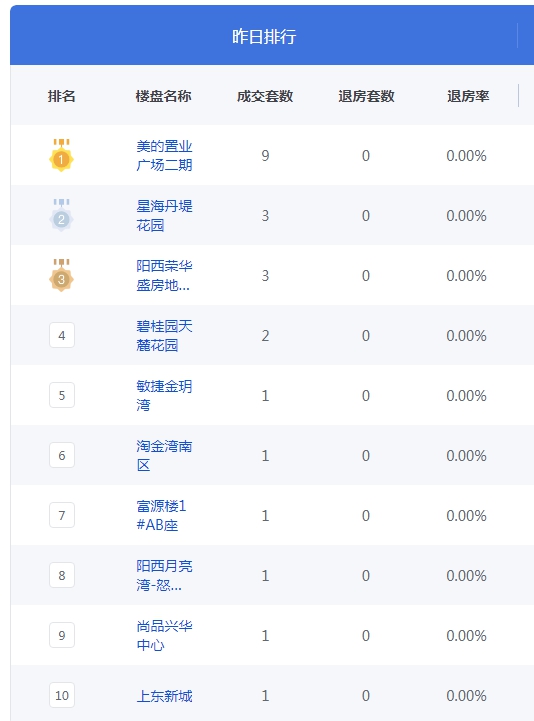 QQ图片20230213090037.png