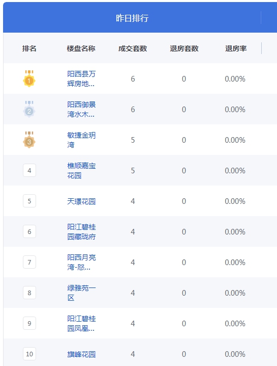 QQ图片20230214091532.png