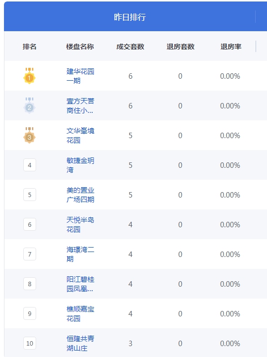 QQ图片20230217105154.png