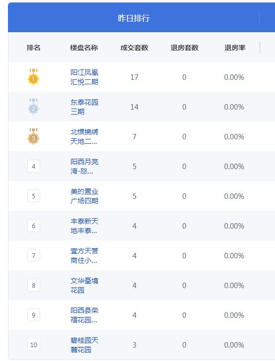 QQ图片20230218064916.png