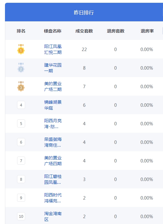 QQ图片20230219112921.png