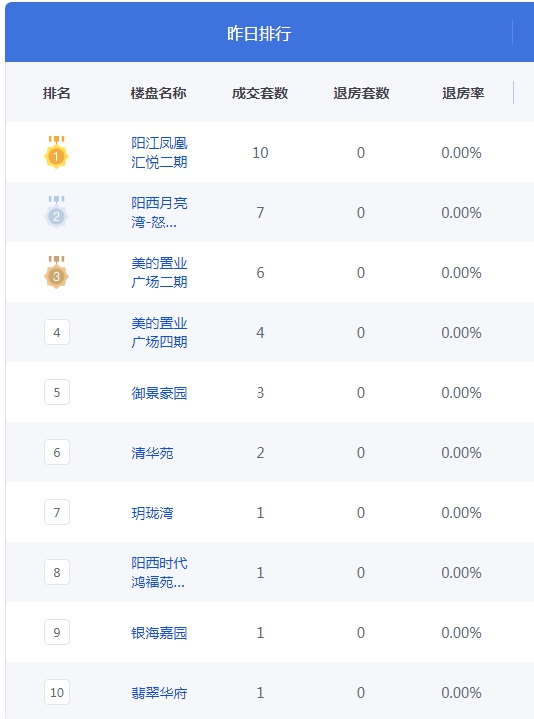 QQ图片20230220104227.png