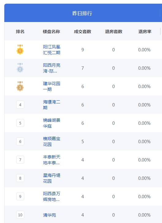 QQ图片20230221101253.png