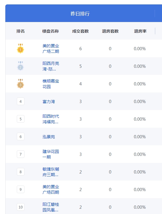 QQ图片20230226082552.png