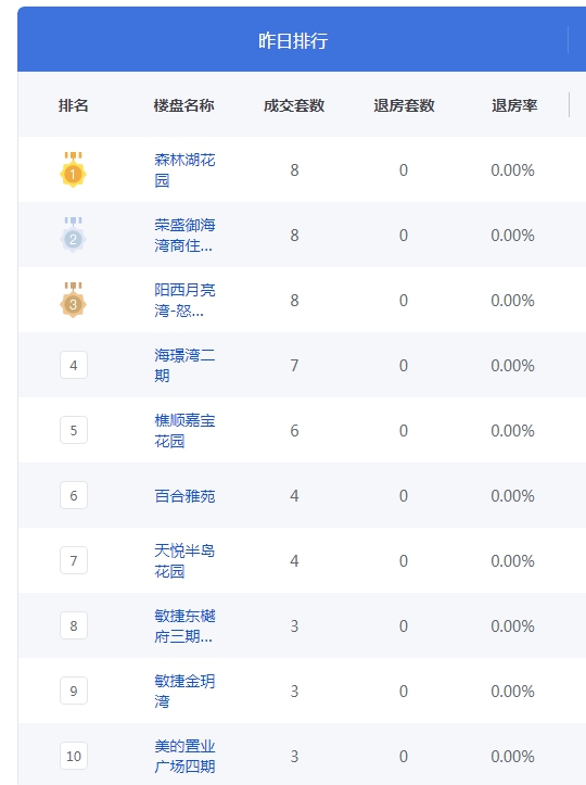QQ图片20230228093332.png