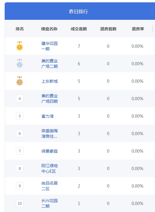 QQ图片20230305085349.png
