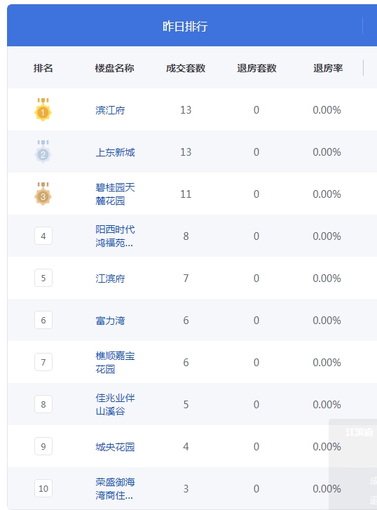 QQ图片20230309115537.png