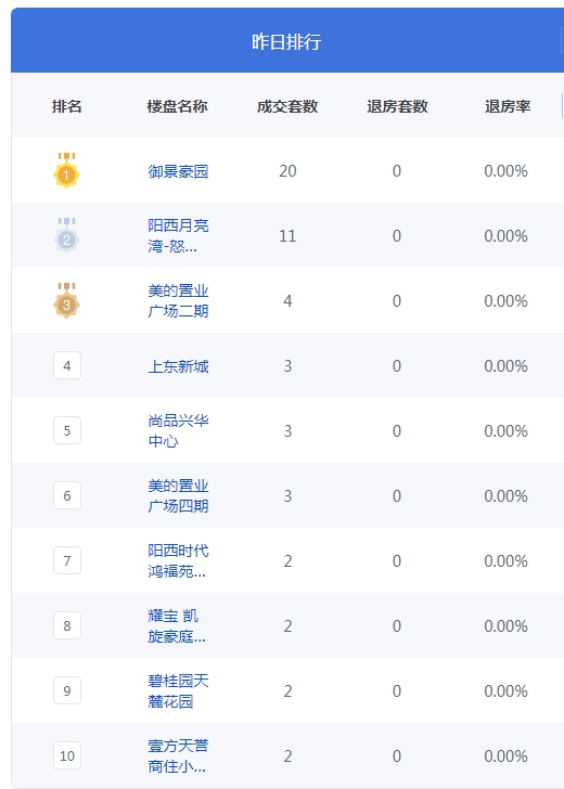 QQ图片20230313093631.png