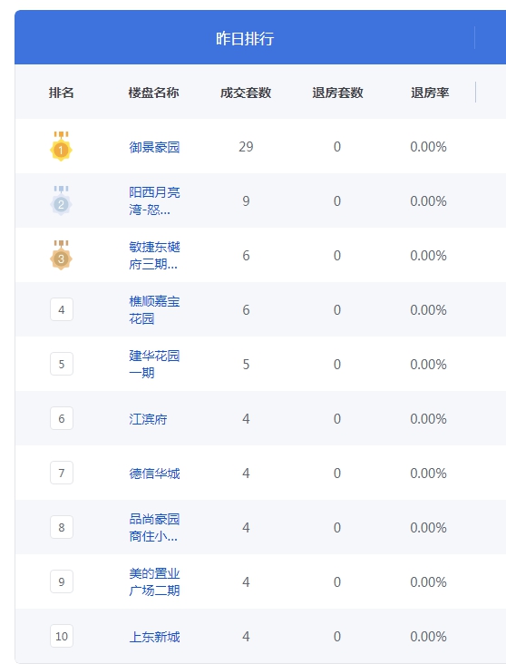 QQ图片20230315230740.png