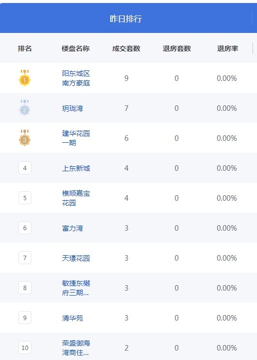QQ图片20230318085137.png