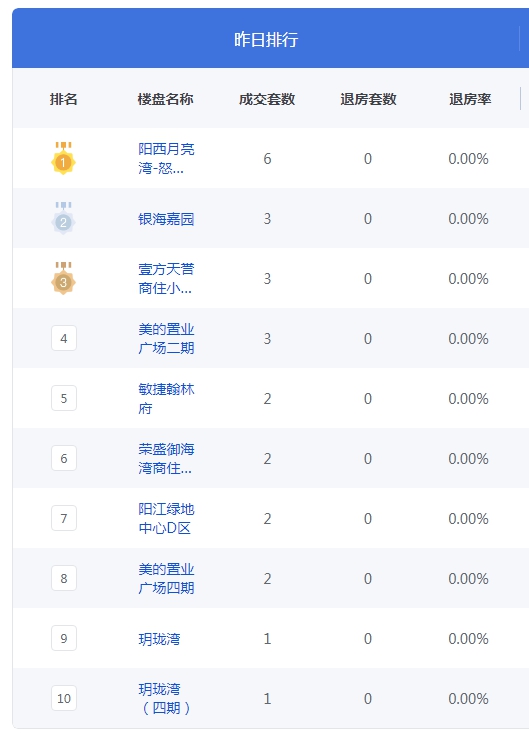 QQ图片20230320081705.png