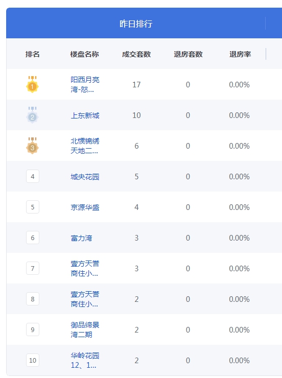 QQ图片20230323055359.png