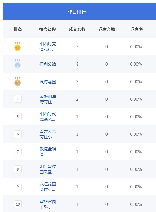 QQ图片20230327075934.png