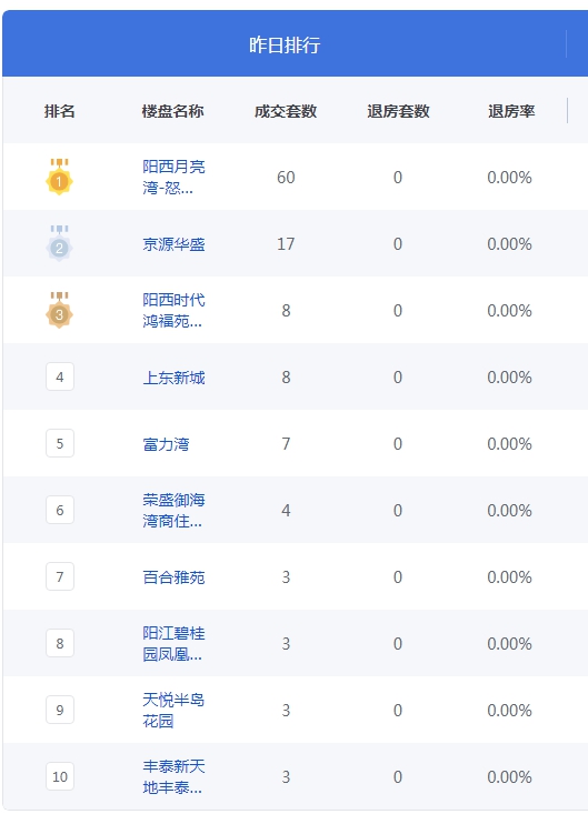 QQ图片20230331090324.png