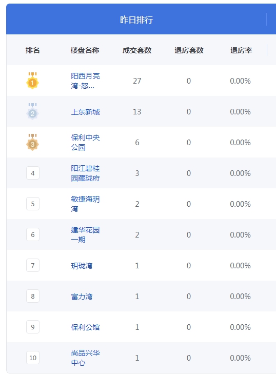 QQ图片20230402092045.png