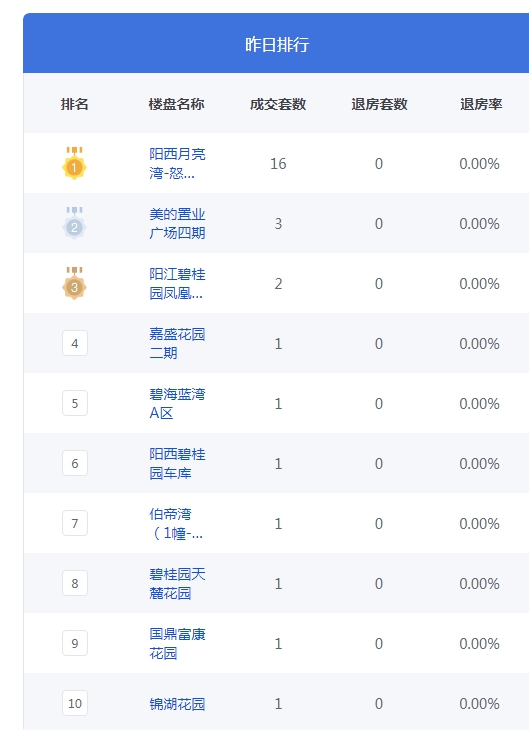 QQ图片20230406101441.png