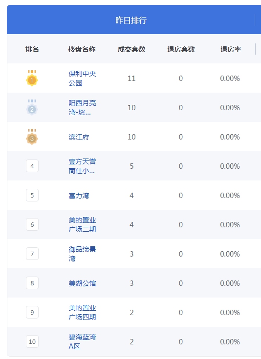 QQ图片20230409083243.png
