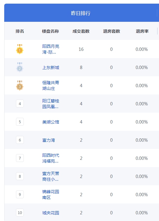 QQ图片20230413104720.png
