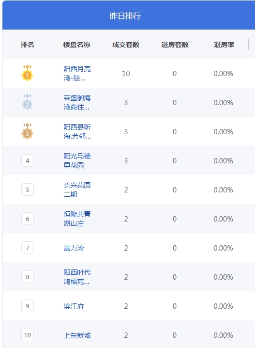 QQ图片20230414075059.png