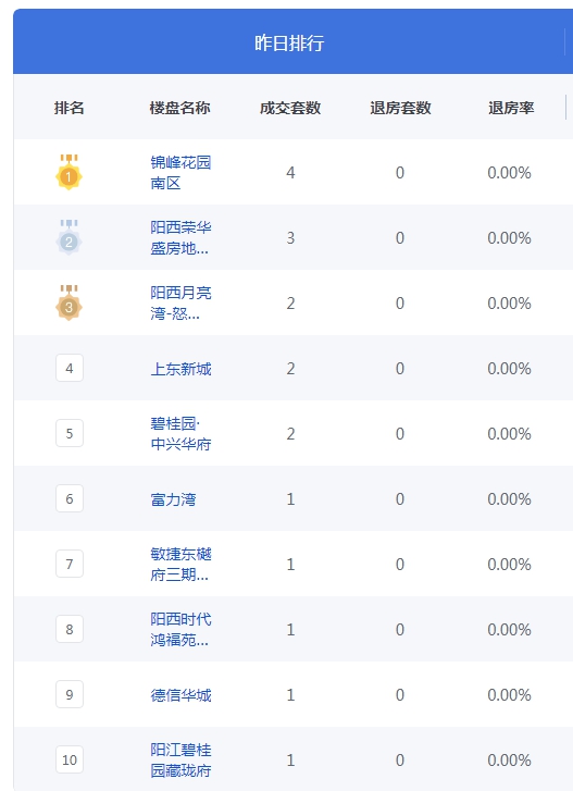 QQ图片20230424094610.png