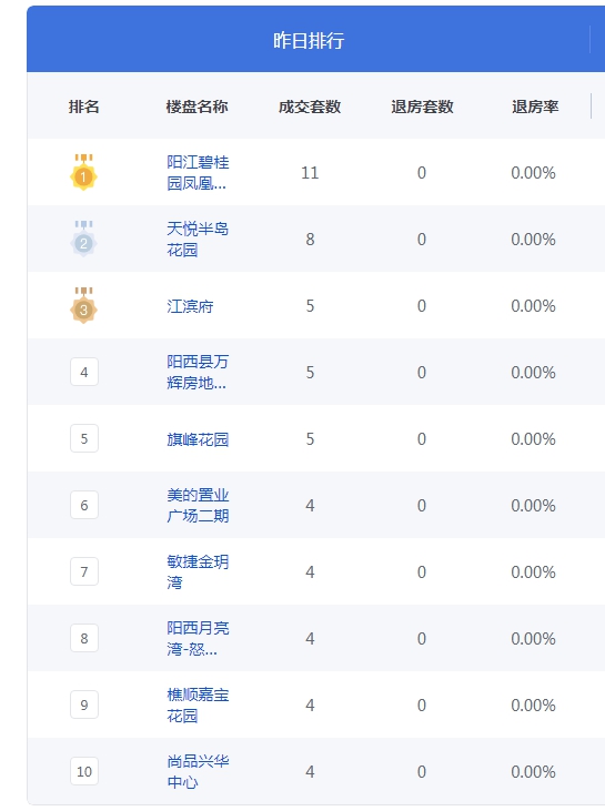 QQ图片20230427190958.png
