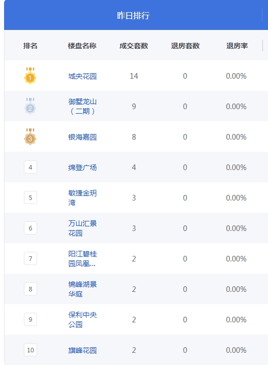 QQ图片20230429084347.png
