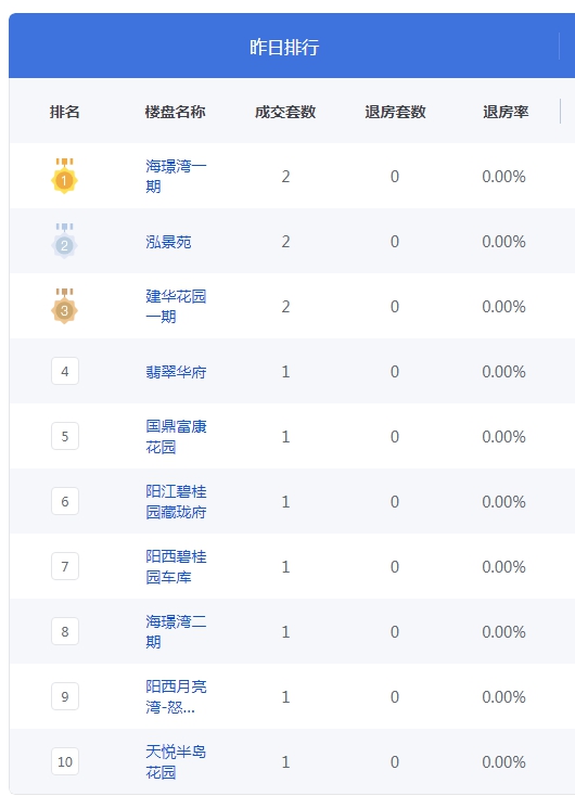 QQ图片20230502085816.png