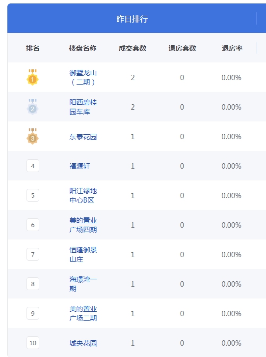 QQ图片20230503105938.png