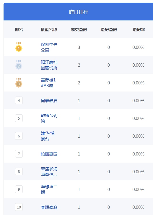 QQ图片20230504085133.png