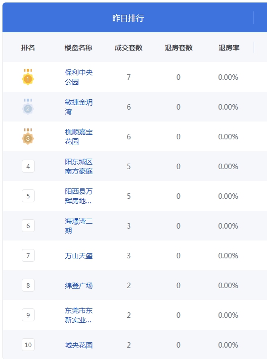 QQ图片20230505092038.png