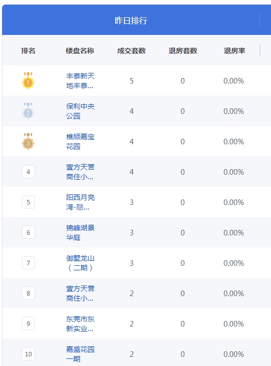 QQ图片20230506100640.png