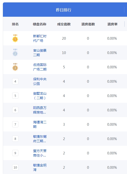 QQ图片20230507095716.png