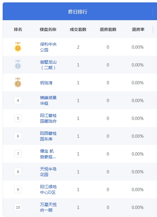 QQ图片20230508100716.png