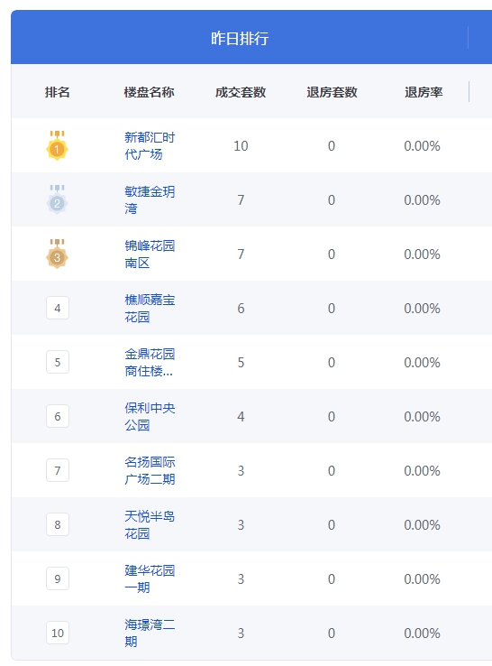 QQ图片20230509094931.png